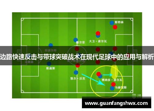 边路快速反击与带球突破战术在现代足球中的应用与解析