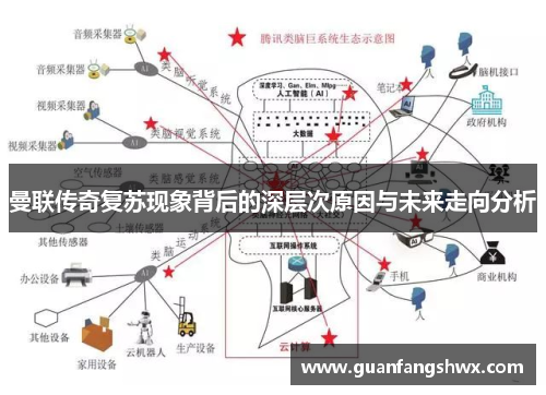 曼联传奇复苏现象背后的深层次原因与未来走向分析