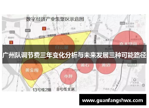 广州队调节费三年变化分析与未来发展三种可能路径